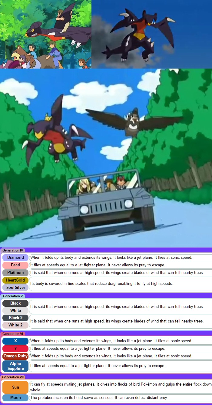 So why can't Garchomp learn fly? : r/pokemon