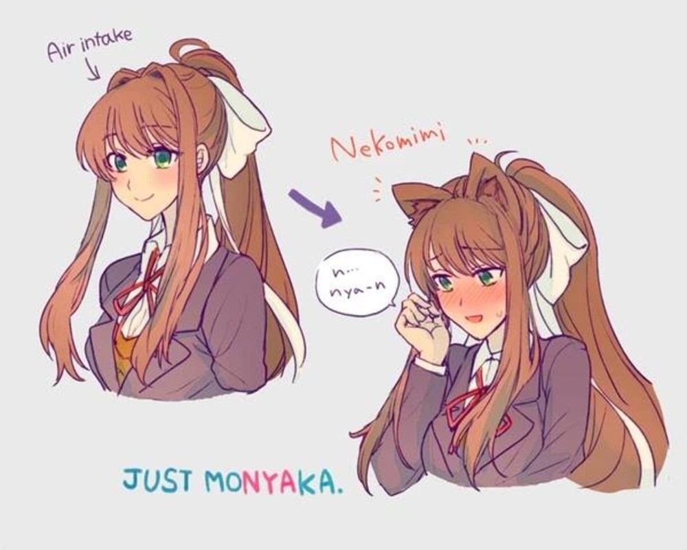 UWUnika