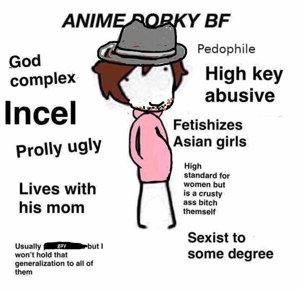 Featured image of post Anime Dorky Bf The dorky type of user