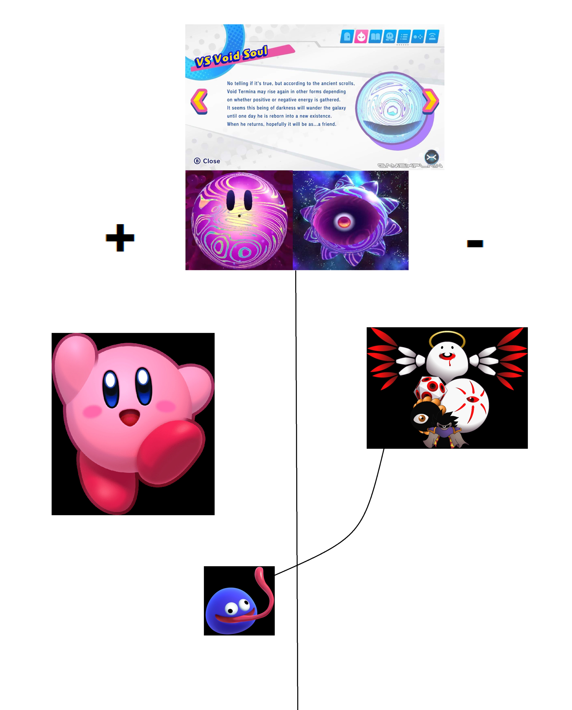 From what we know nowadays Kirby seems to be what - #237717638 added by  sneakillme at special handsome foolish