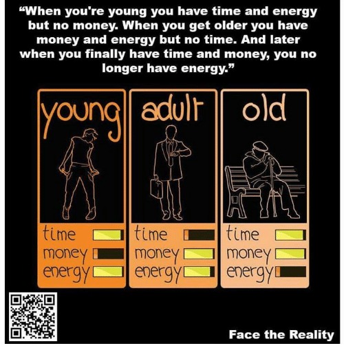 Little money have you got. Time money Energy. Money Energy Мем. Время деньги энергия Мем. Have no money.