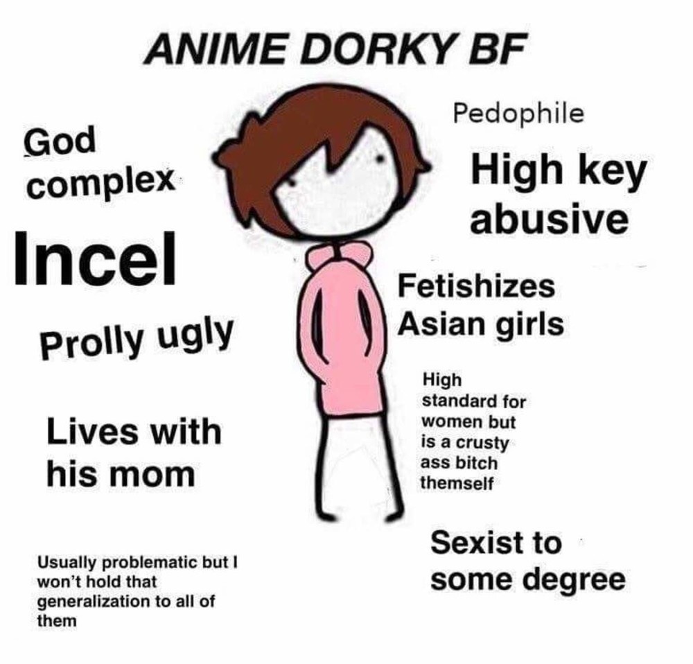 Featured image of post Anime Dorky Bf - Submitted 2 years ago by jsherry21.