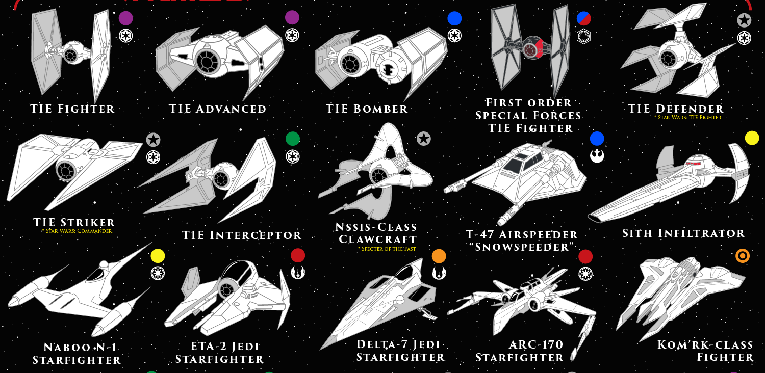 First order перевод. Star Wars Tie истребитель схема. Tie истребитель чертеж. Tie истребитель Размеры. Tie Star Wars чертежи.