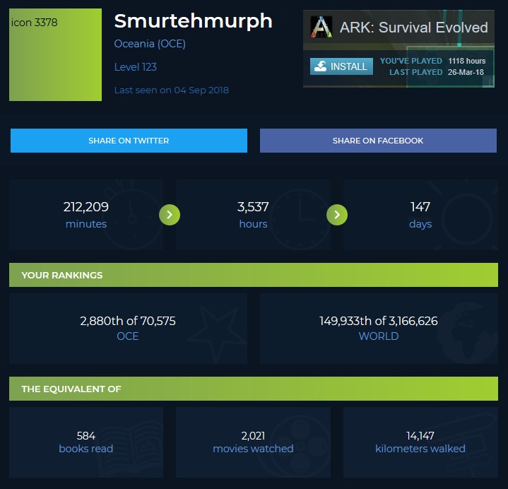 On Steam Ark At 1118 Hours On League Of Legends