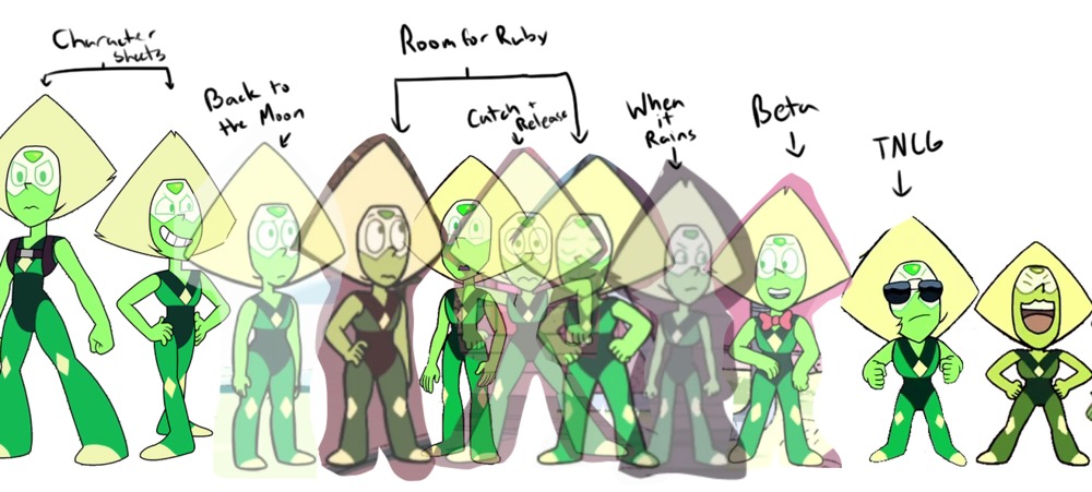 or them turning peridot from a smol ayy into a literal gremlin 