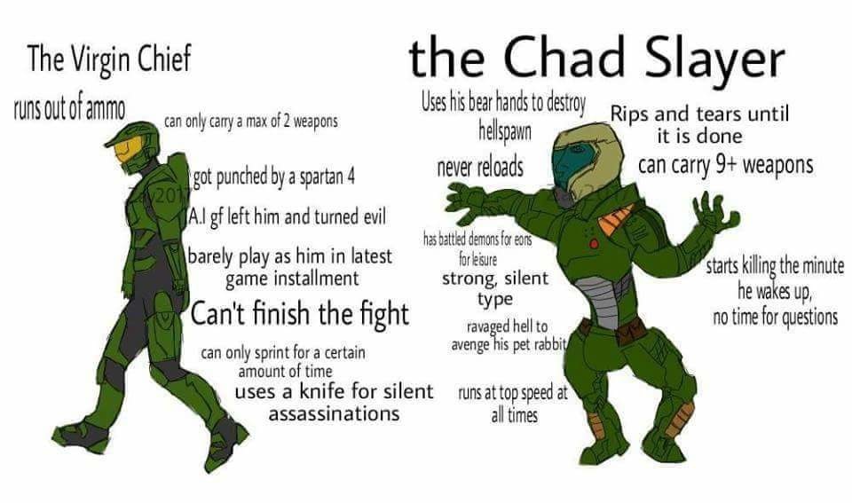 Tear перевод. Chad Slayer. Chad Doomguy. Chad Urban. Doom Slayer Chad.