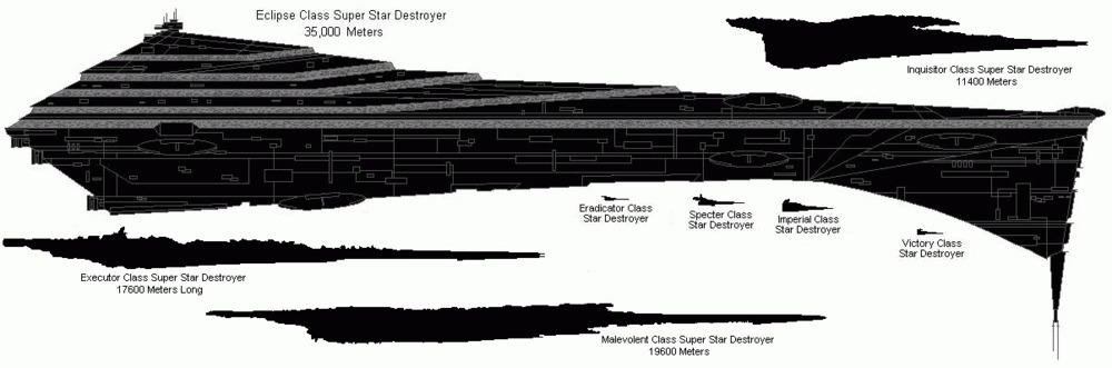 sovereign class super star destroyer