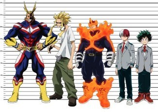 all might is only 7'2